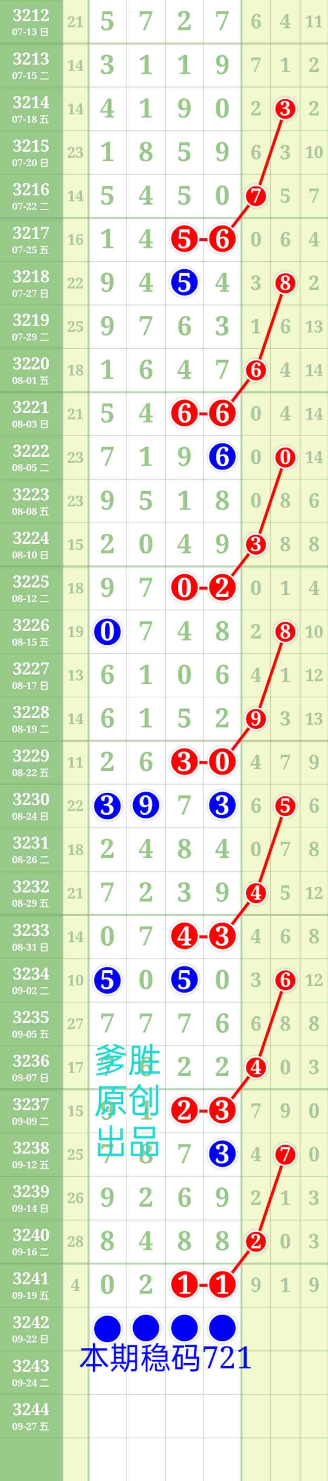 wechat_upload175846286368d0038f15bee