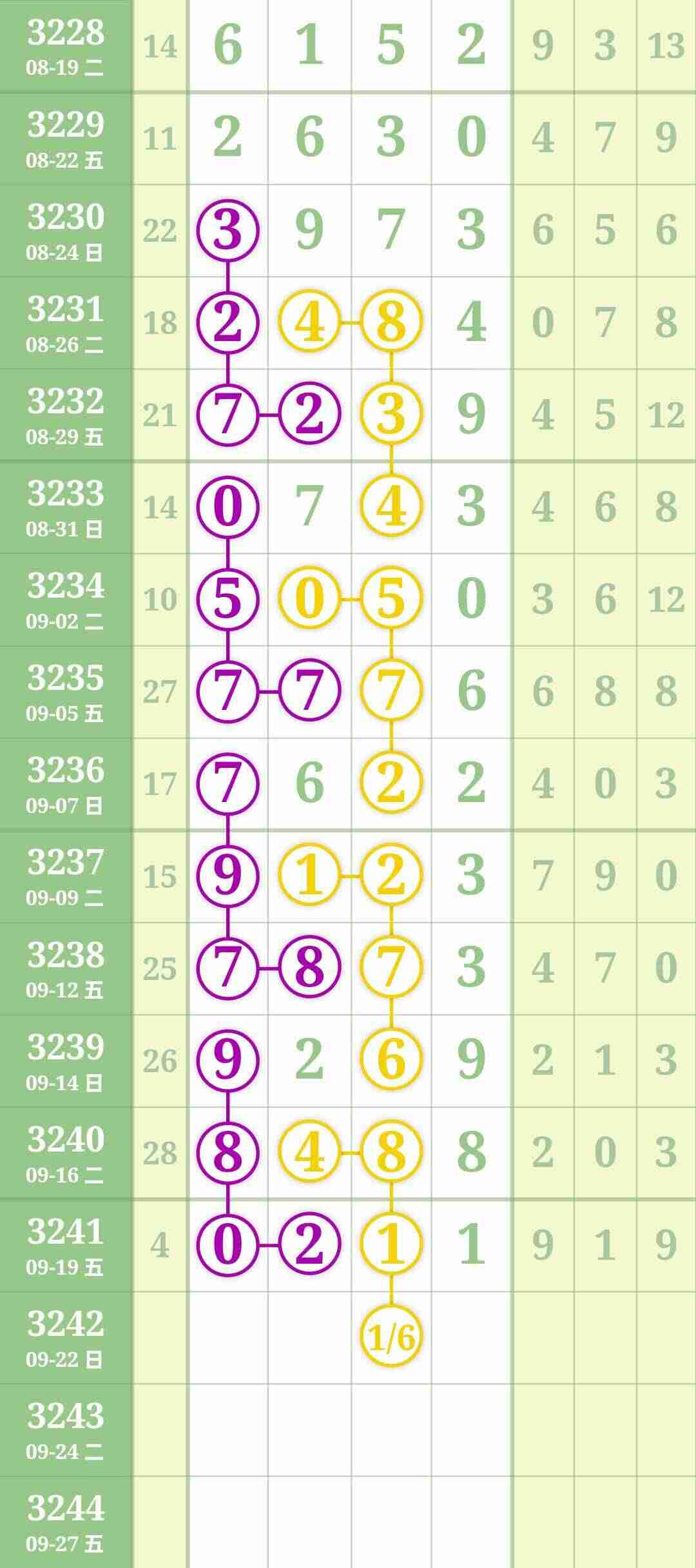 wechat_upload175850791468d0b38a124f5