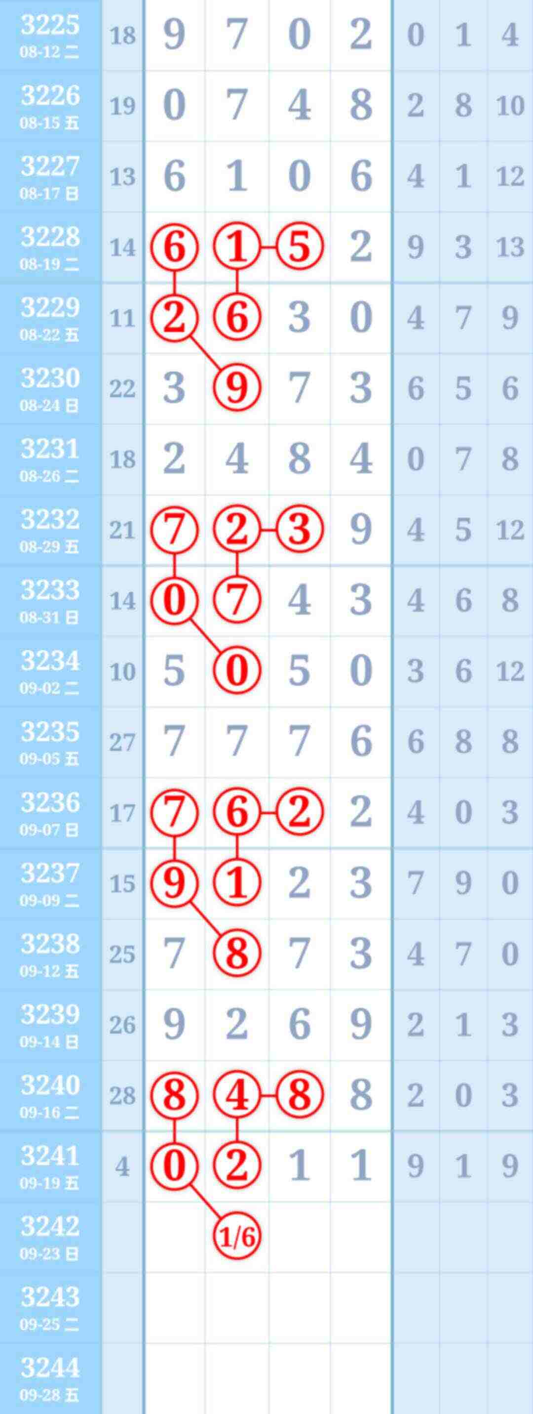 wechat_upload175850816268d0b482dc8a9