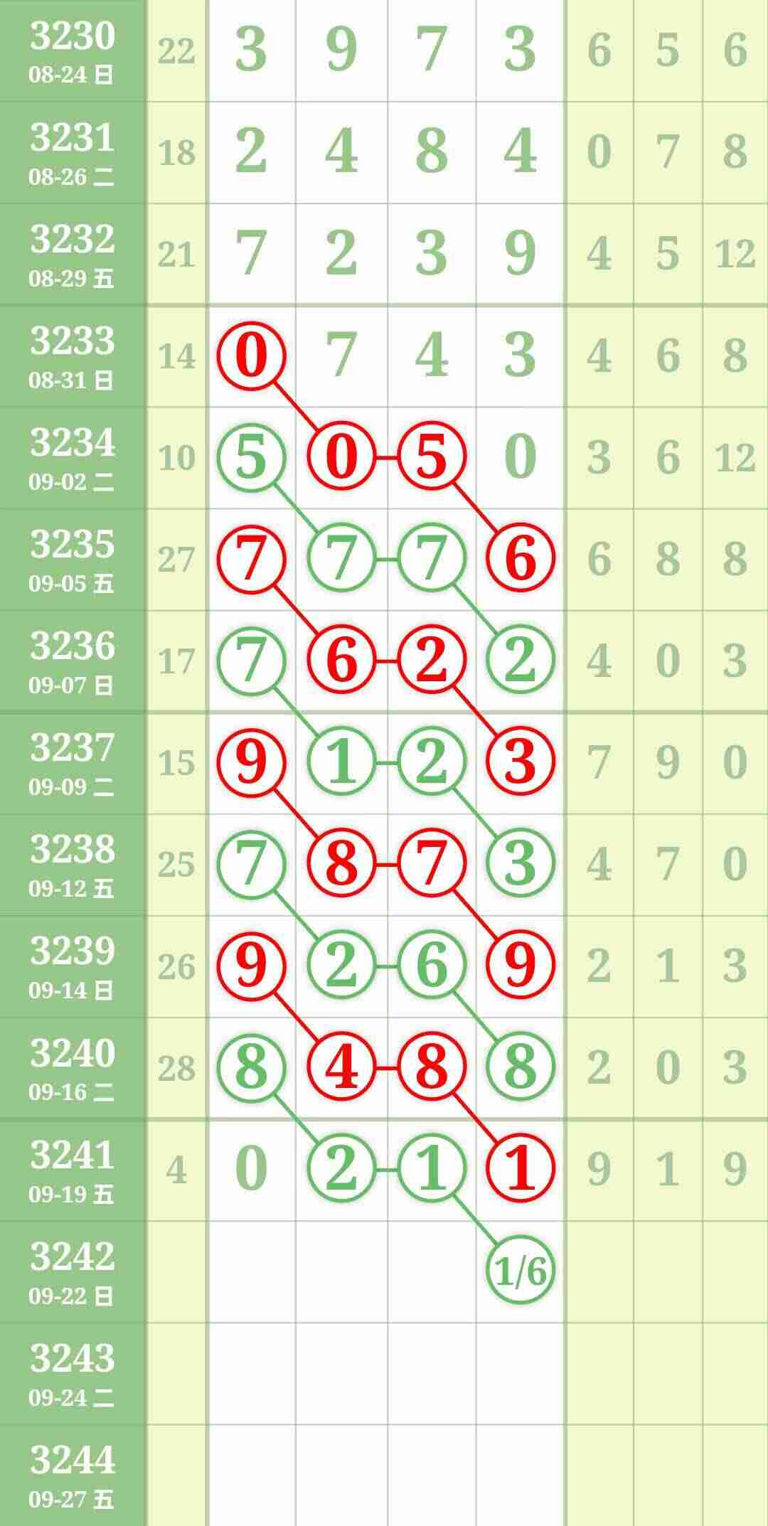 wechat_upload175850881468d0b70e0b12f