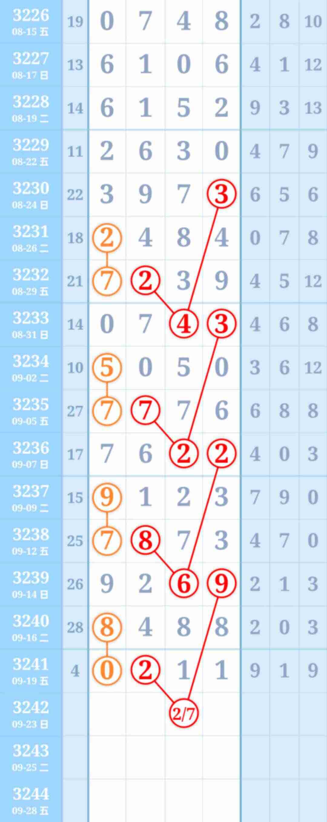 wechat_upload175850915868d0b866da466