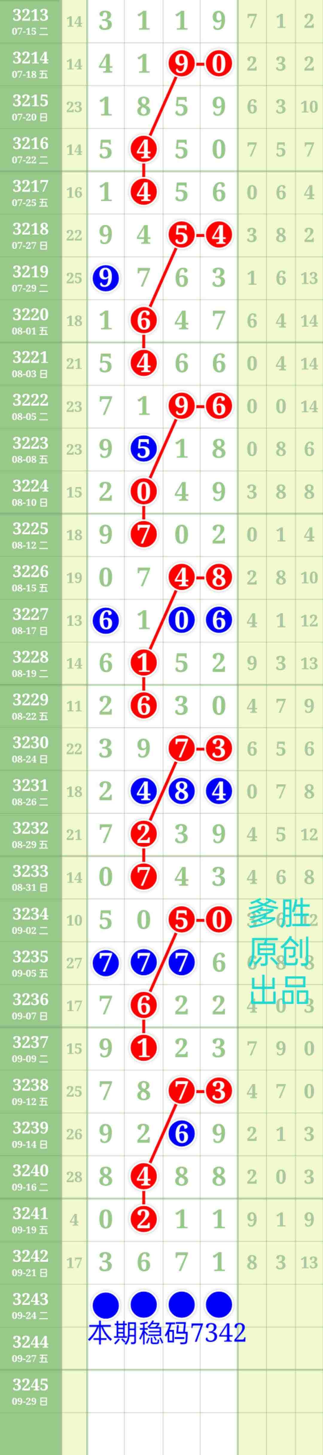 wechat_upload175858809068d1ecbac7192