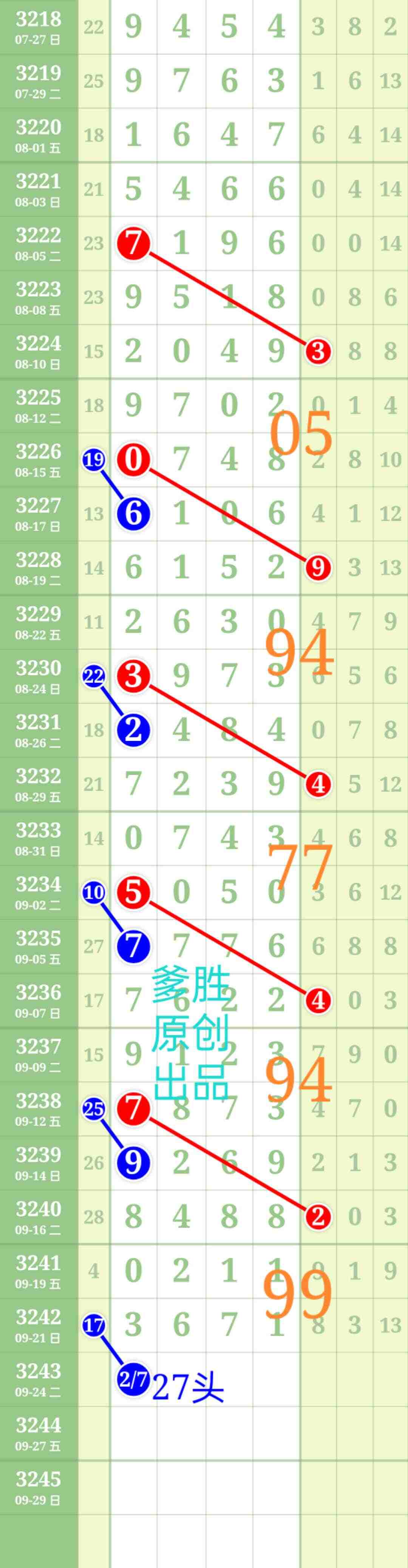 wechat_upload175858814768d1ecf3e16d6