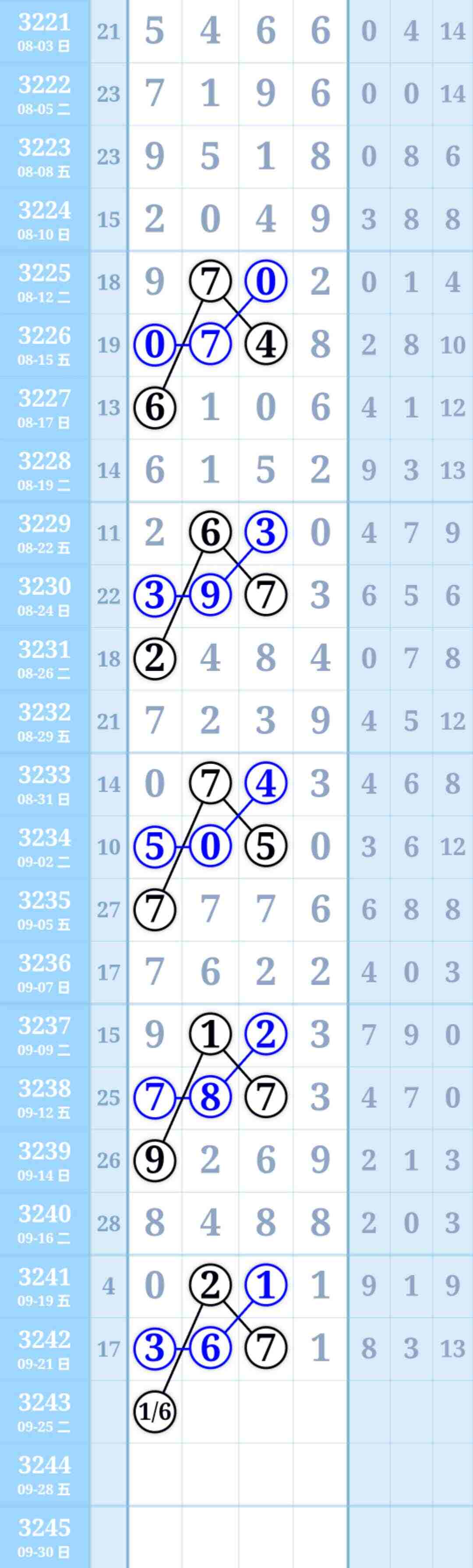 wechat_upload175859745068d2114a7c1c4