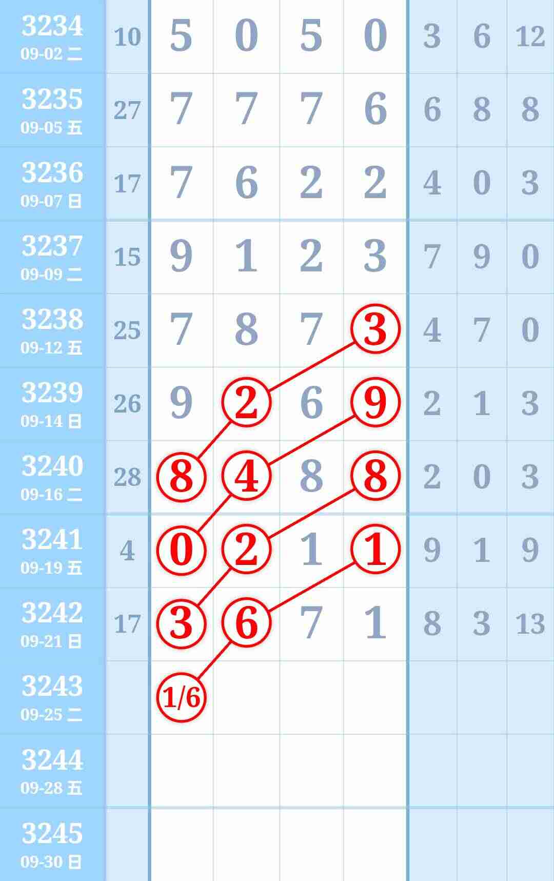 wechat_upload175859759268d211d80aa38