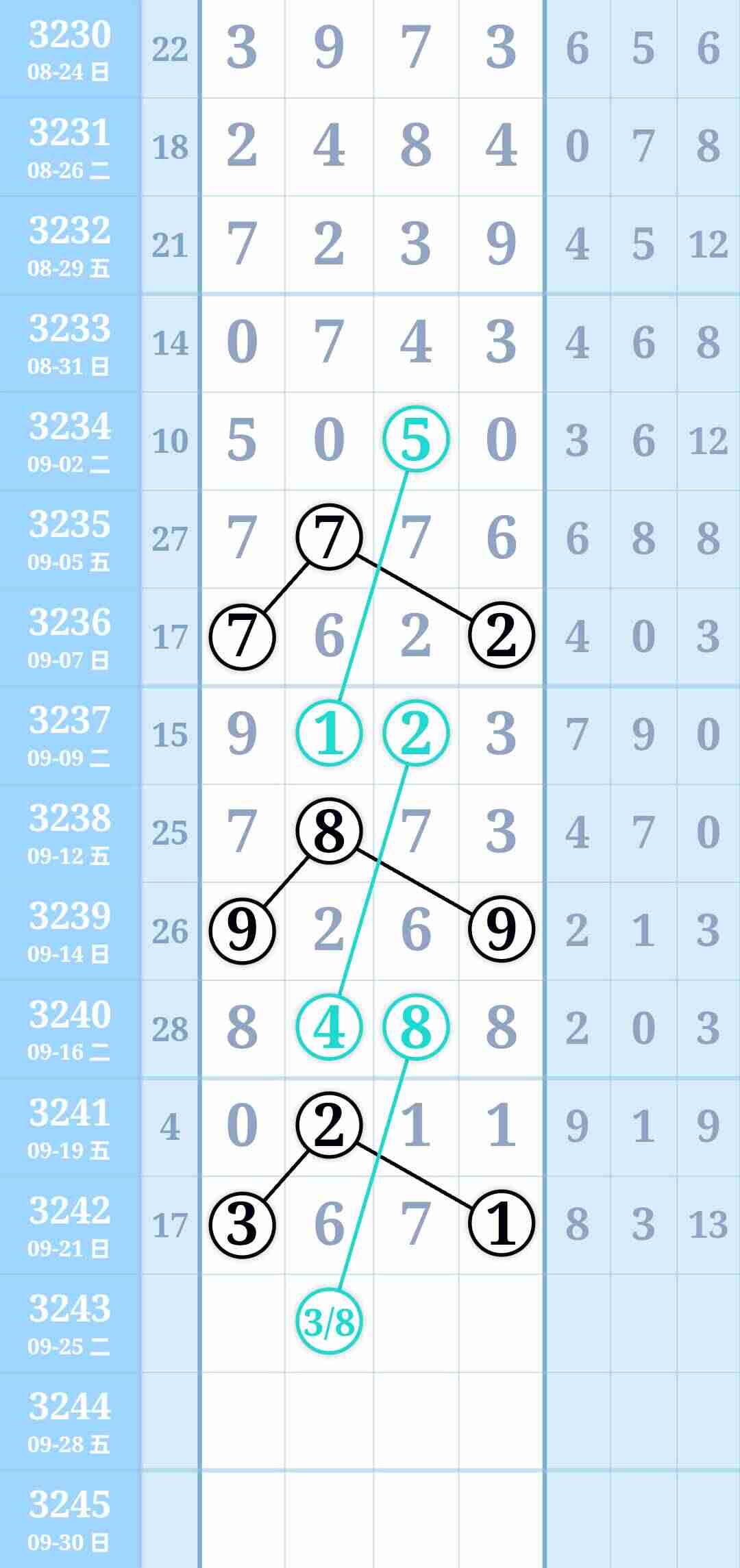 wechat_upload175859765468d21216d0b90