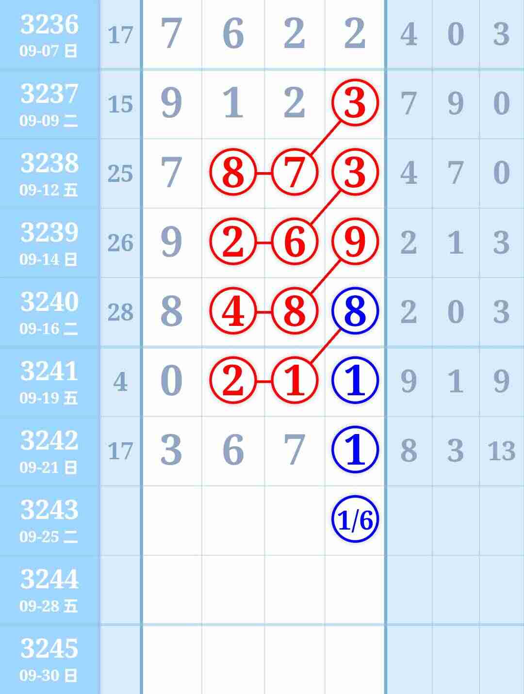 wechat_upload175859766568d21221f13dc