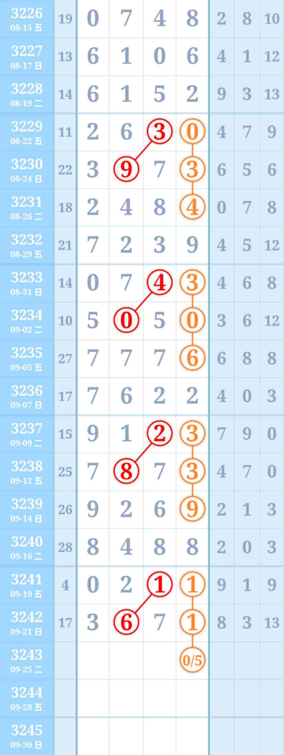 wechat_upload175859786868d212ec68ea0