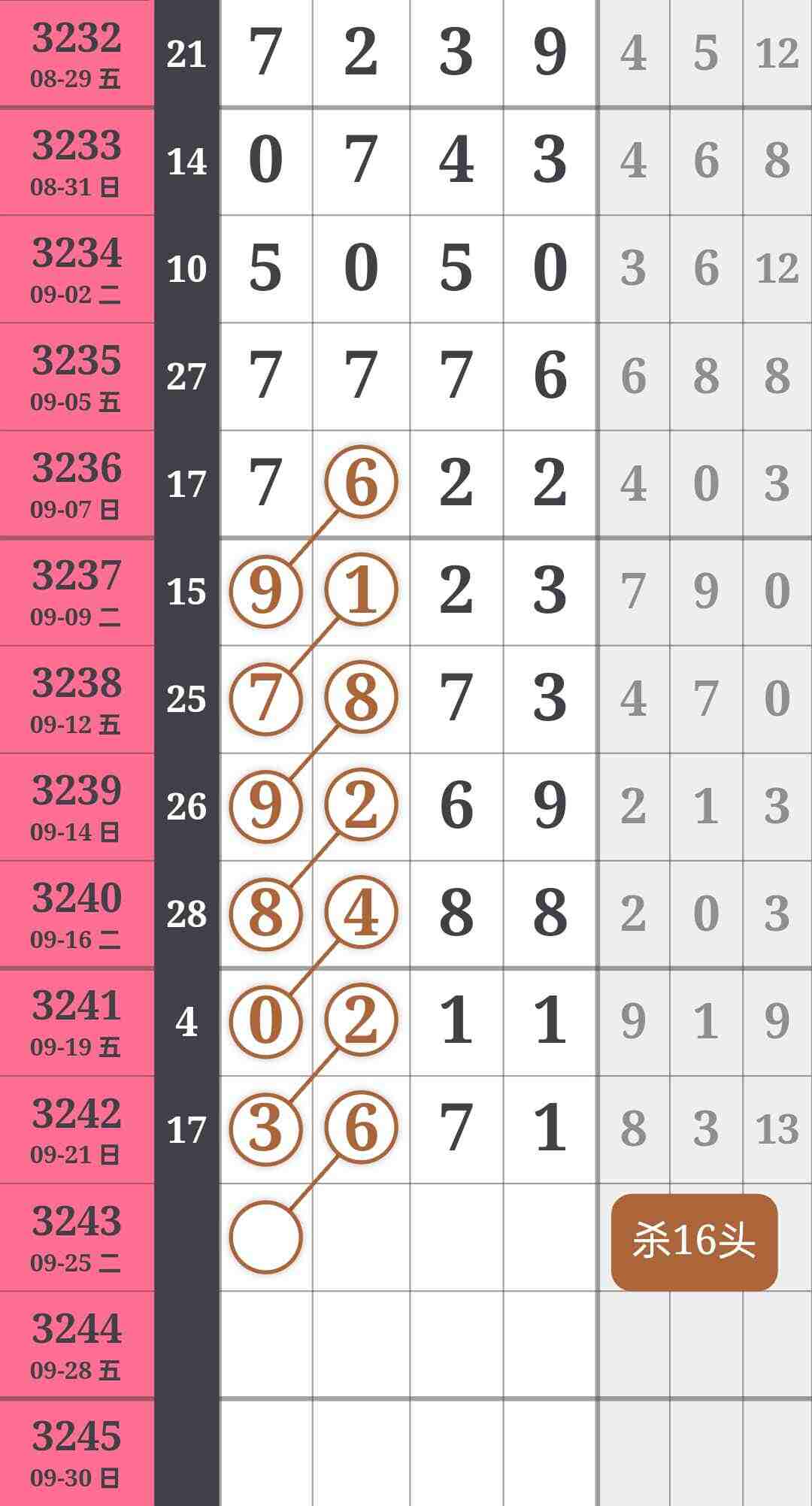 wechat_upload175859870768d21633ce004