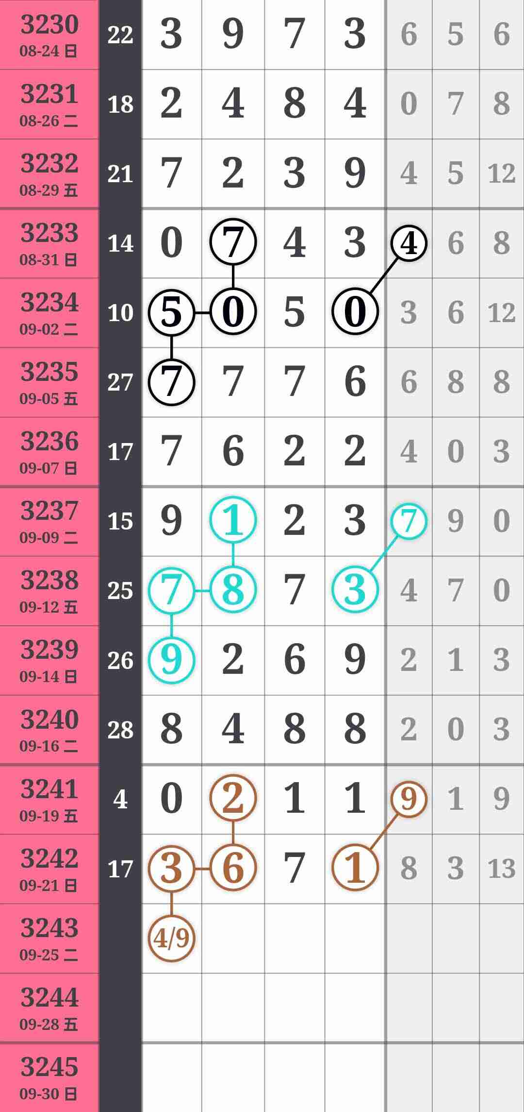 wechat_upload175859878068d2167c57140