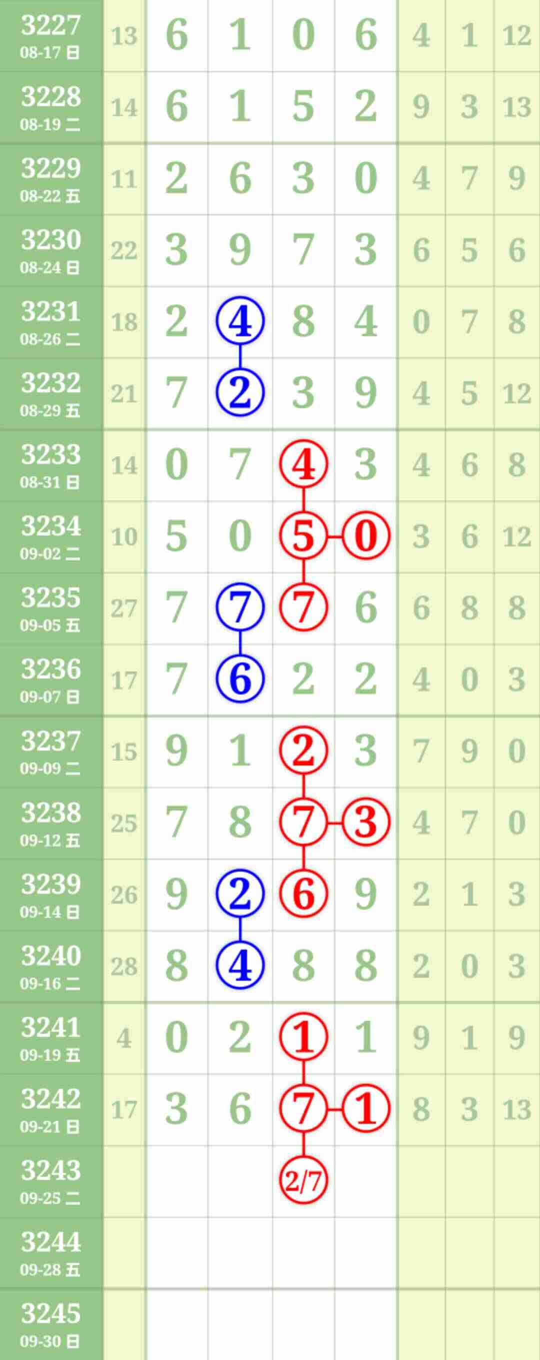 wechat_upload175859965068d219e2c5af2