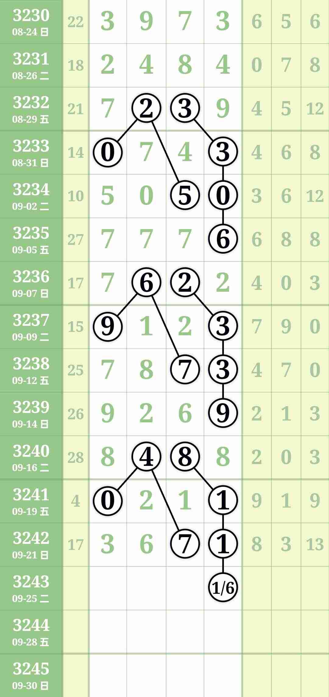 wechat_upload175859977768d21a616704f