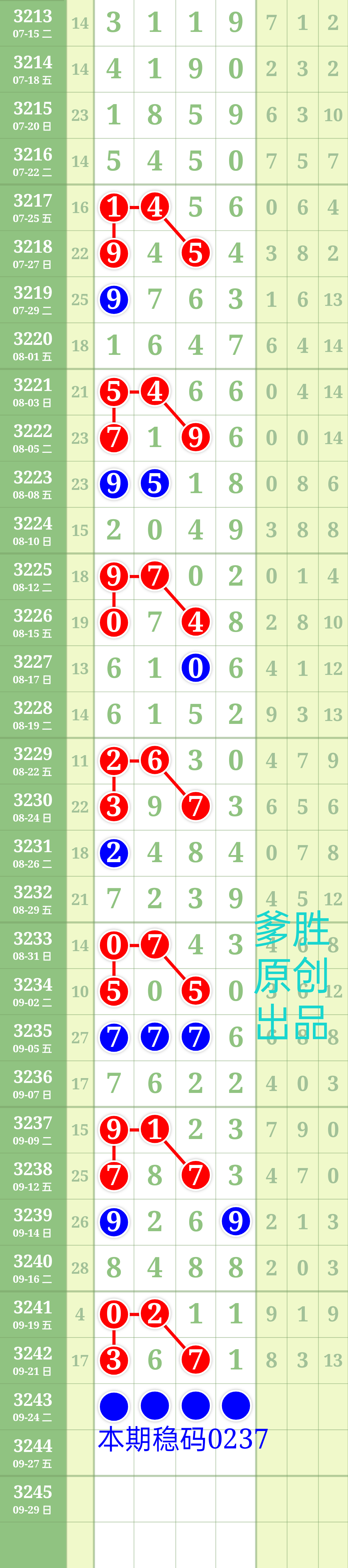 wechat_upload175863586768d2a75bee195