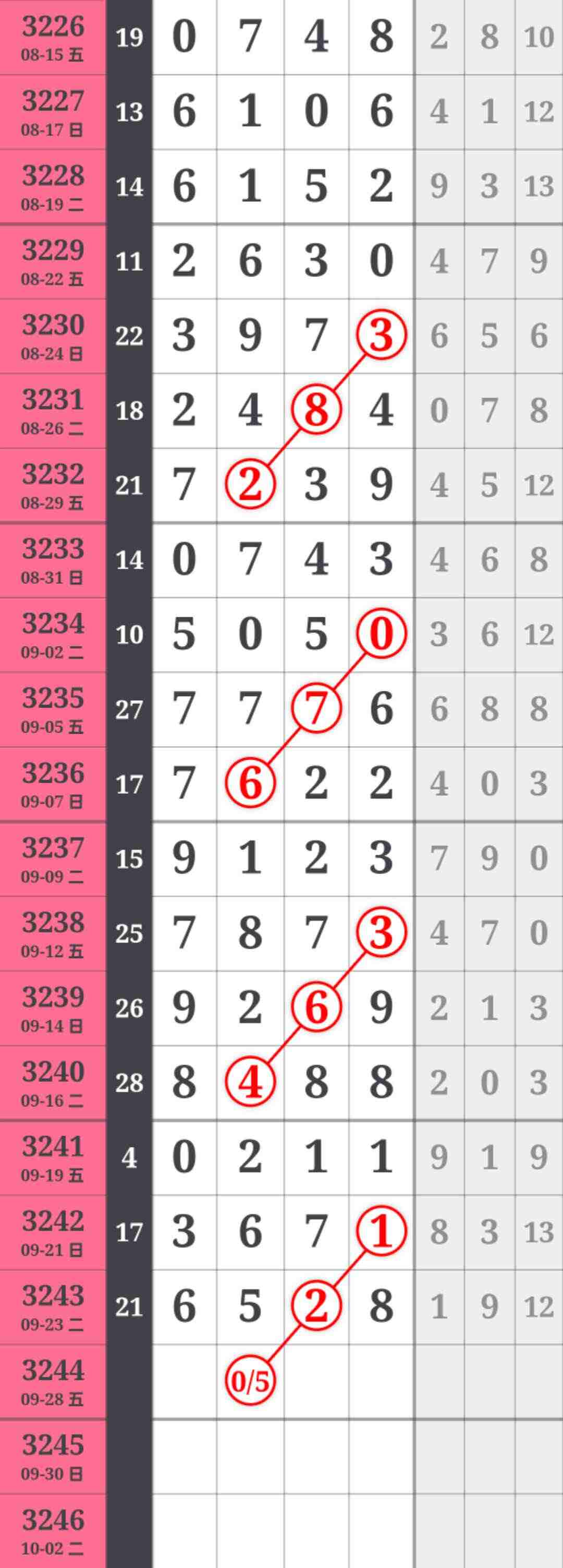 wechat_upload175876987368d4b2d1bf606