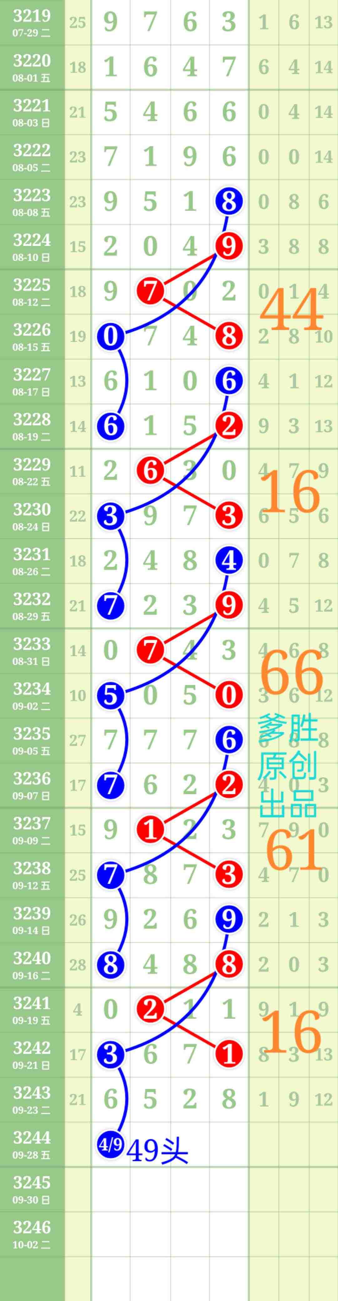 wechat_upload175884848468d5e5e4ac261