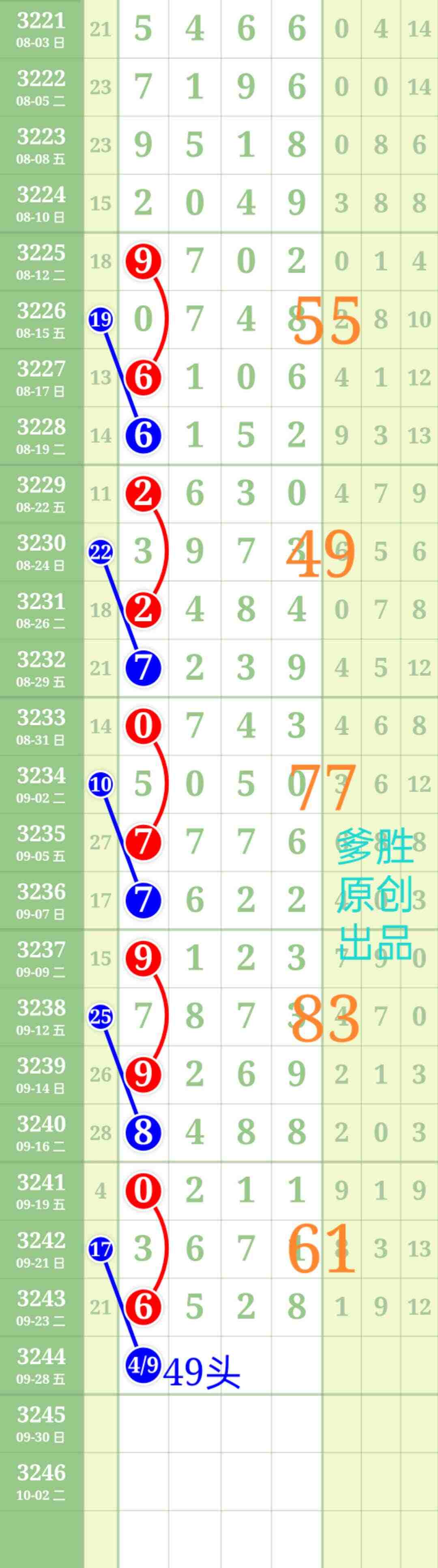 wechat_upload175884854368d5e61fafd68