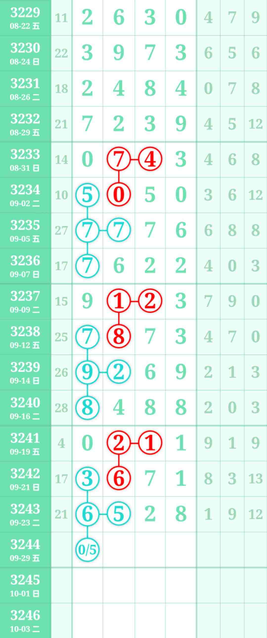 wechat_upload175885463868d5fdeeede0d