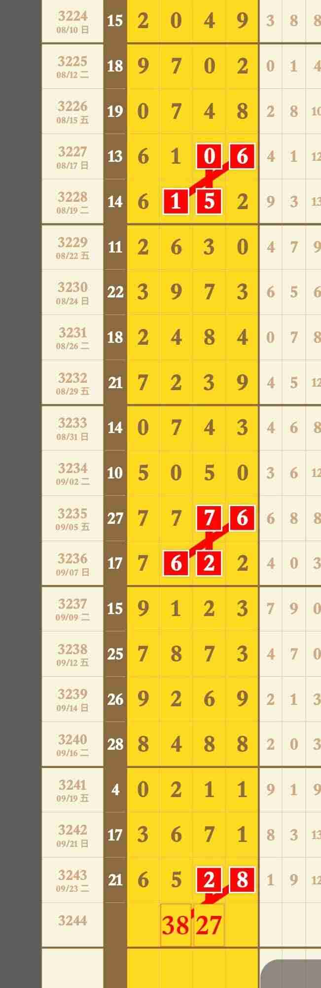 wechat_upload175886603868d62a761e8b7