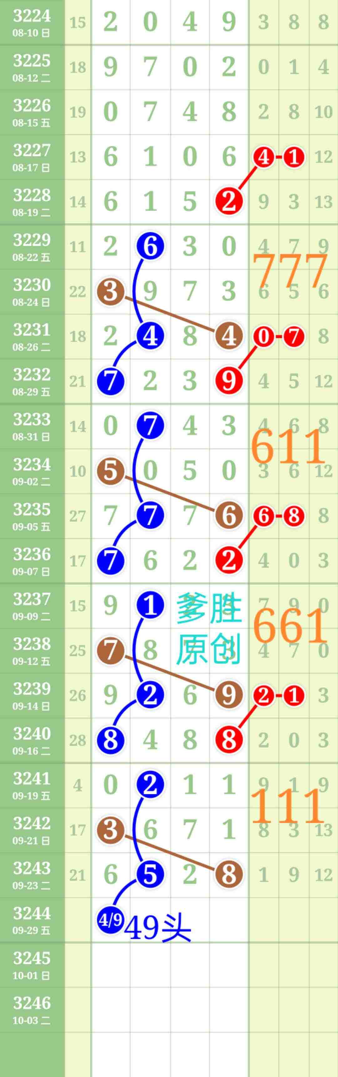 wechat_upload175889566768d69e3365f27