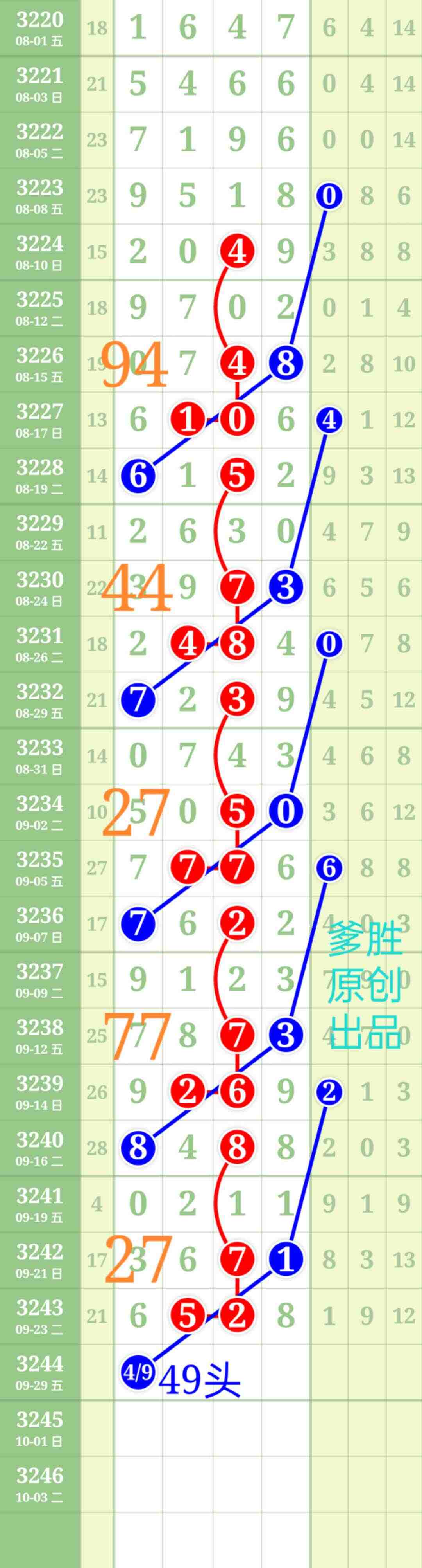 wechat_upload175889566768d69e33e1a50