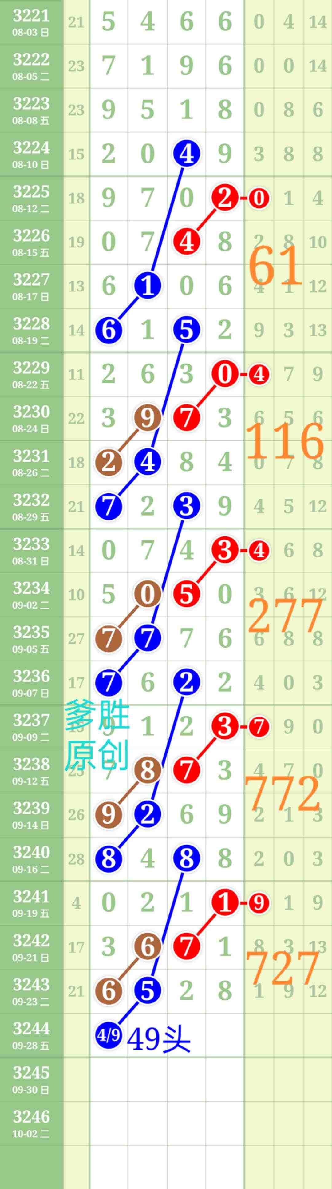 wechat_upload175889570168d69e55a7419