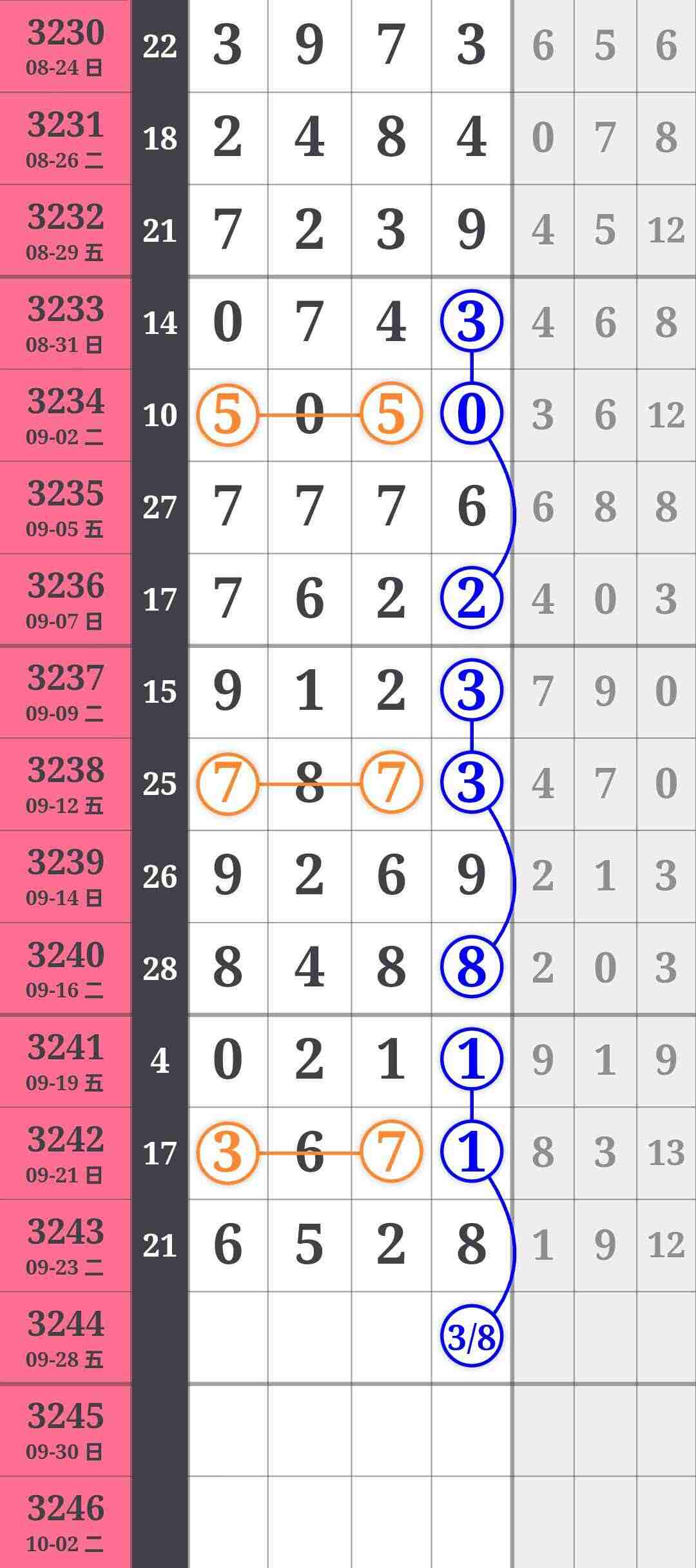 wechat_upload175890124368d6b3fb8132d