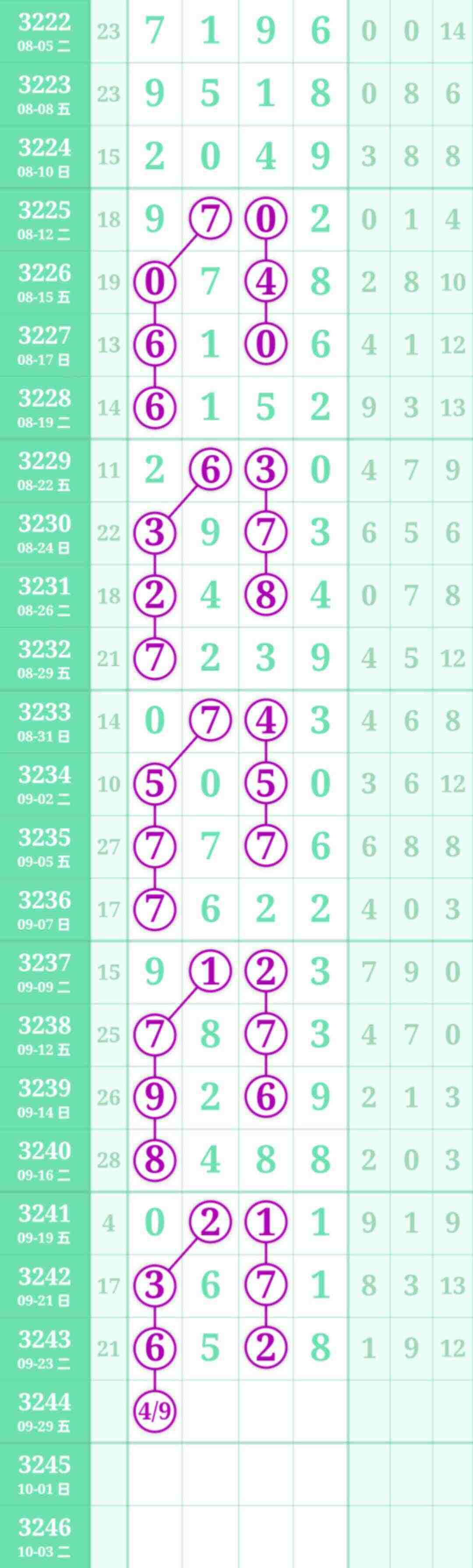 wechat_upload175890149668d6b4f8667f2