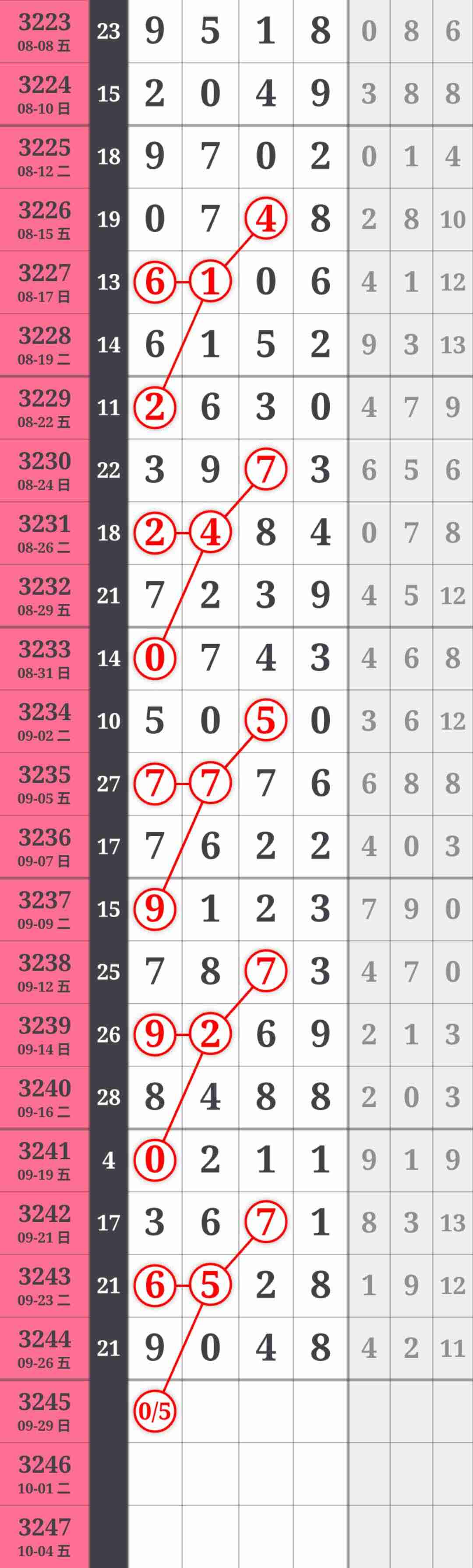 wechat_upload175894262268d7559e579a0