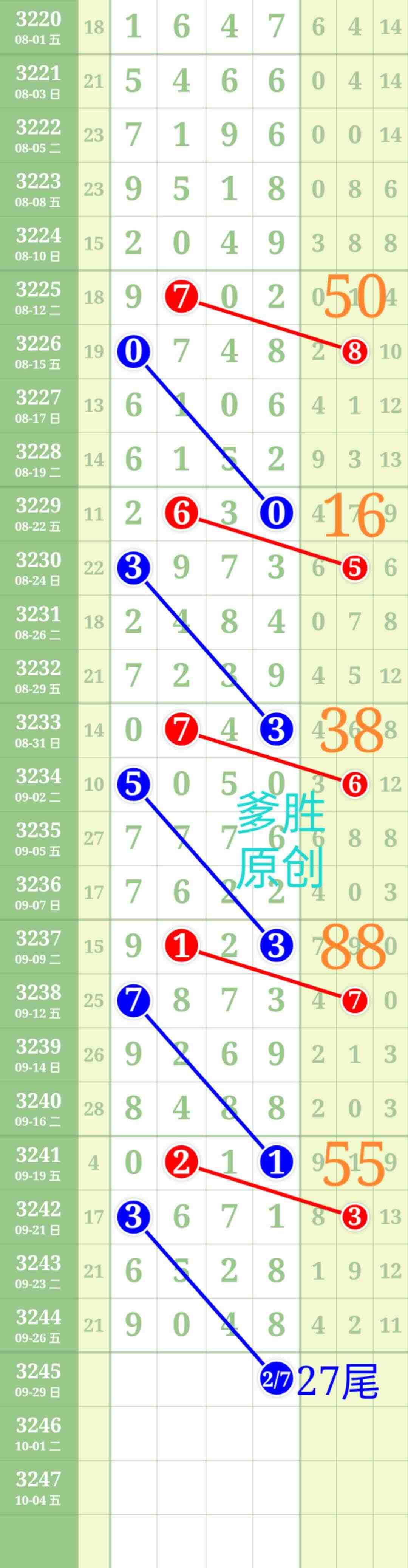 wechat_upload175902301568d88fa73b81f