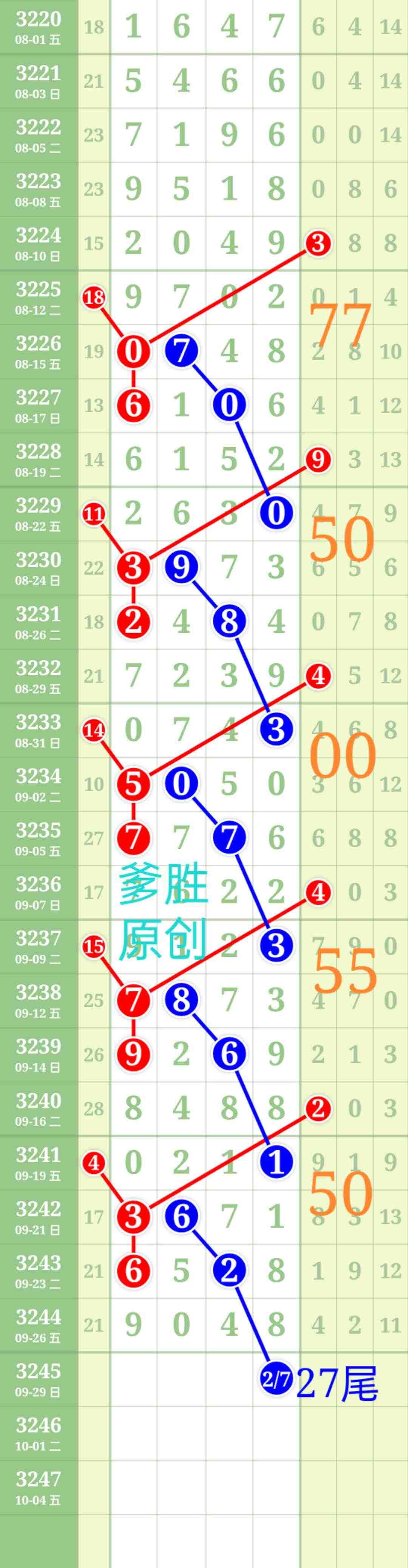 wechat_upload175902301668d88fa84e714
