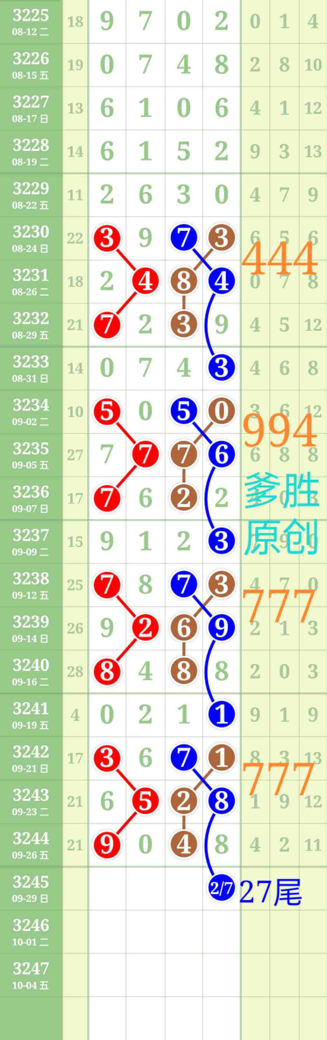 wechat_upload175902305068d88fca4d3f0