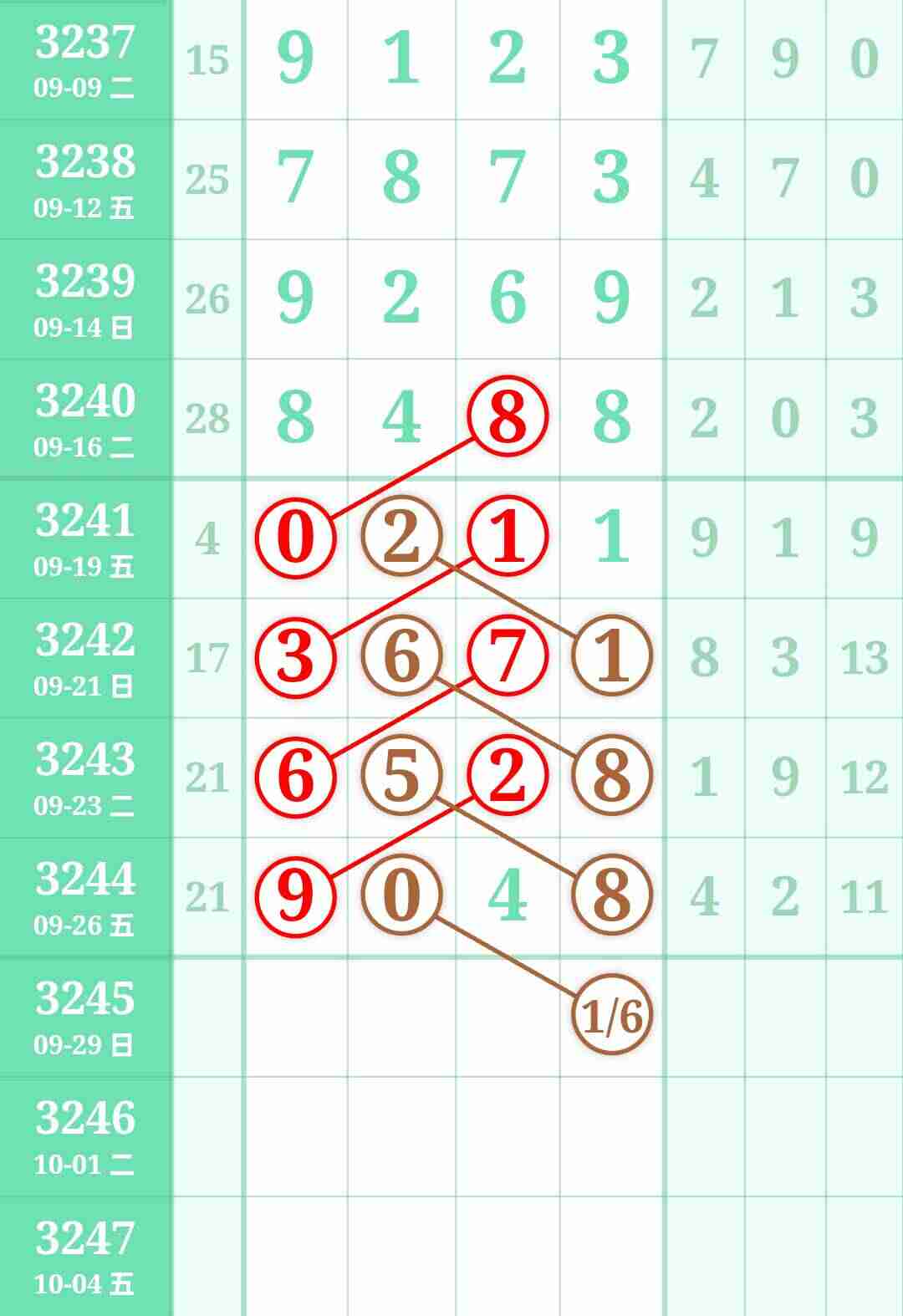 wechat_upload175903901368d8ce2558069