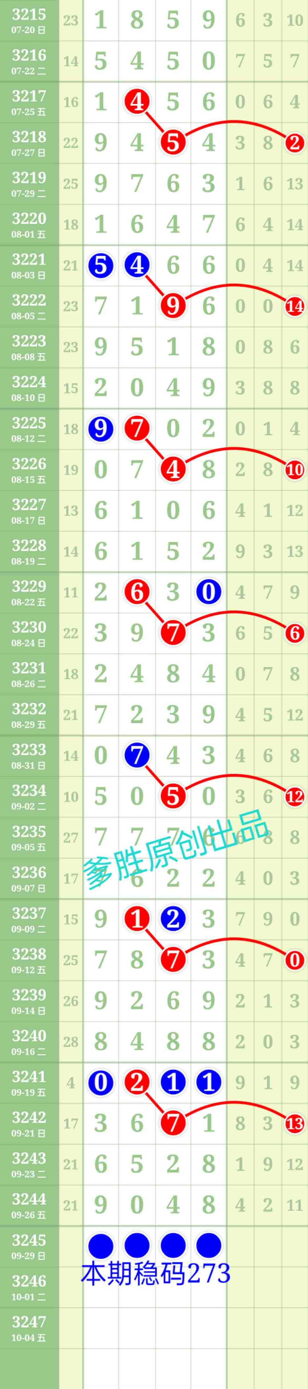 wechat_upload175906783668d93ebcb23e0