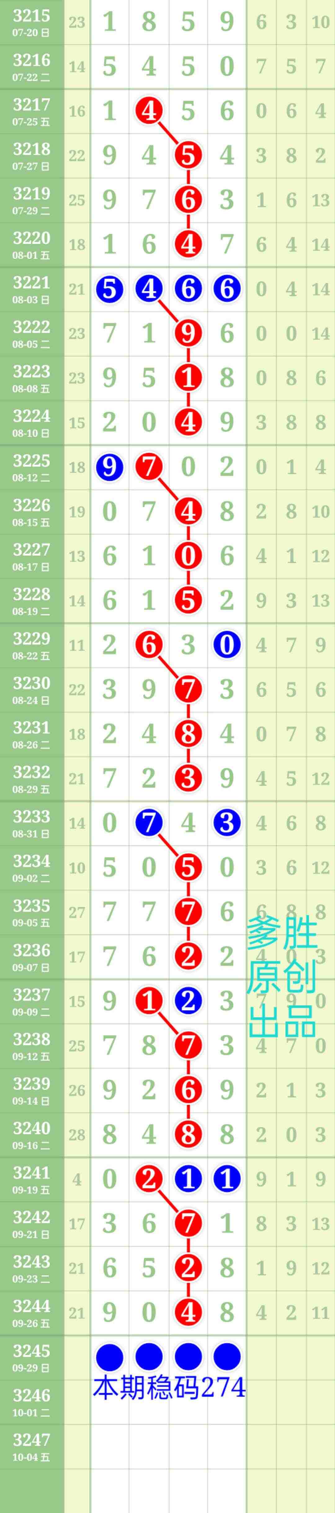 wechat_upload175906783668d93ebc24144