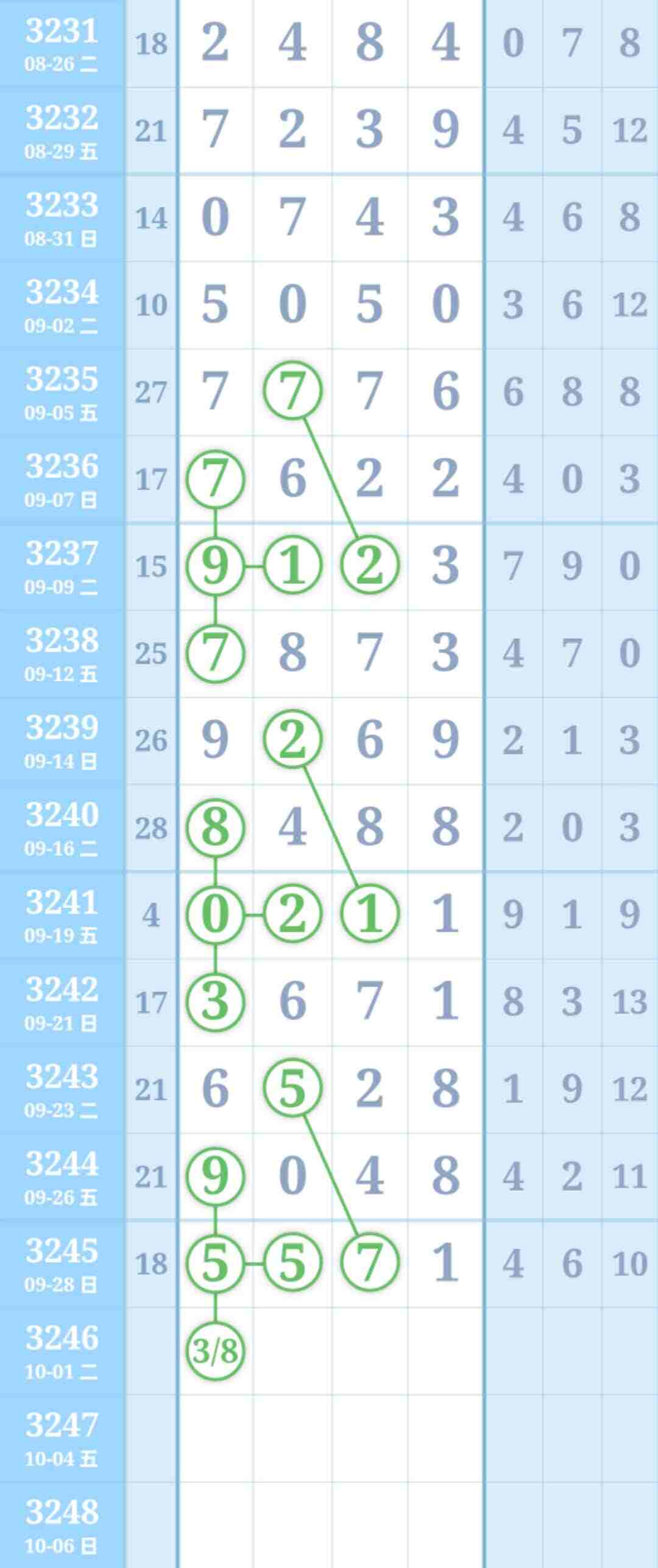 wechat_upload175911808768da03075c9ed