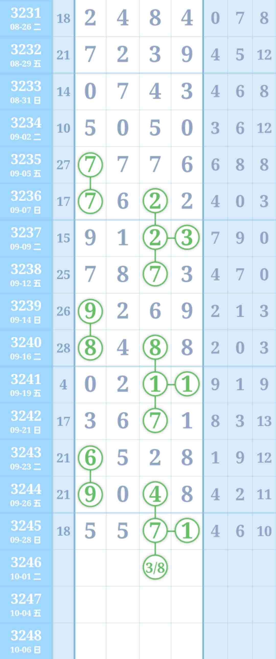 wechat_upload175911808868da0308420b2