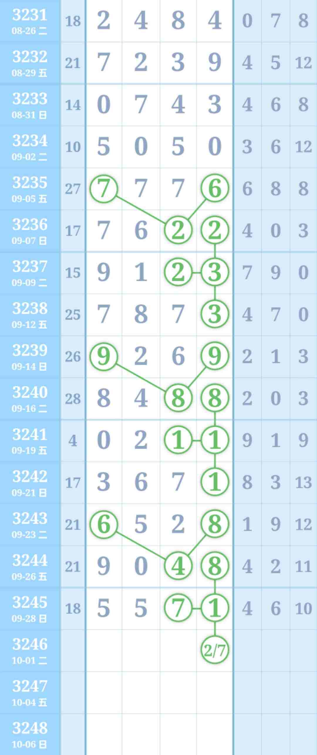 wechat_upload175911808868da0308bc500