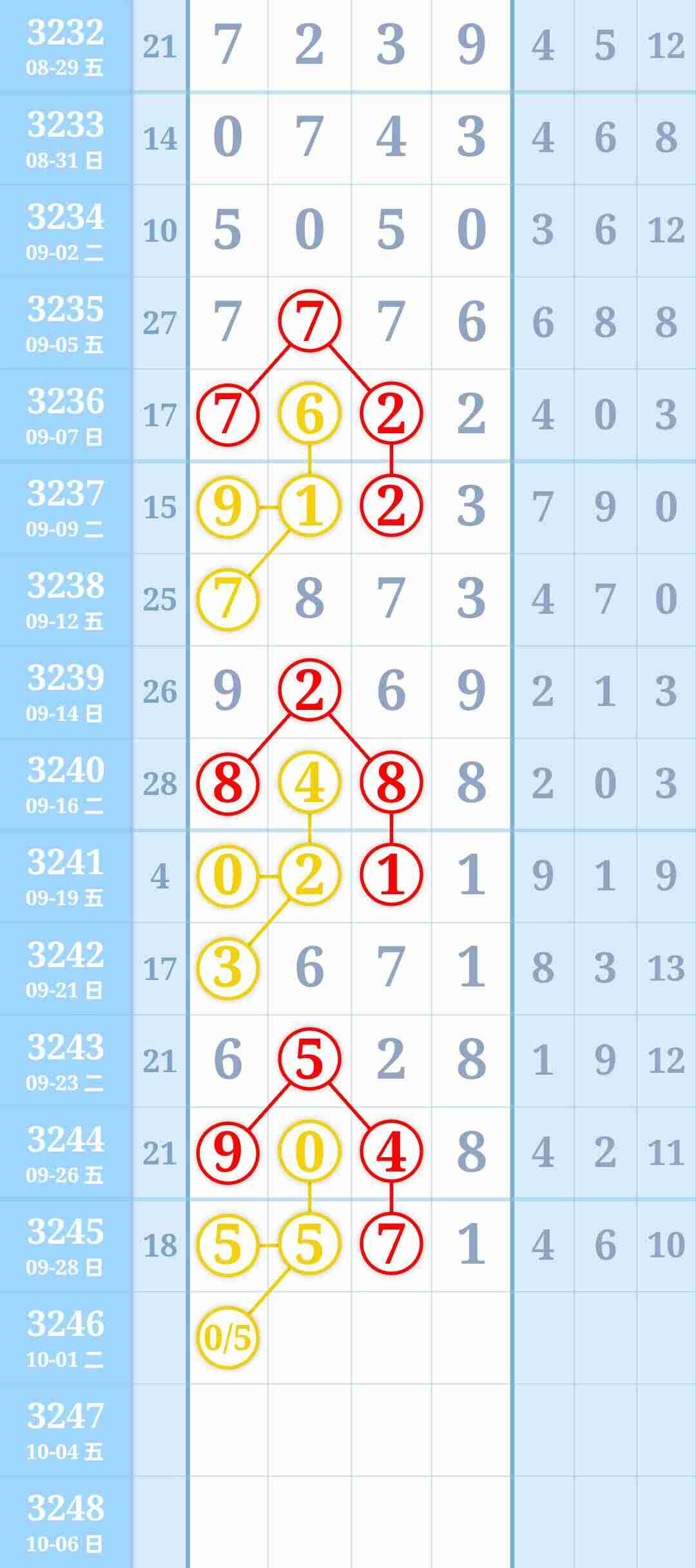 wechat_upload175911850368da04a701bc2