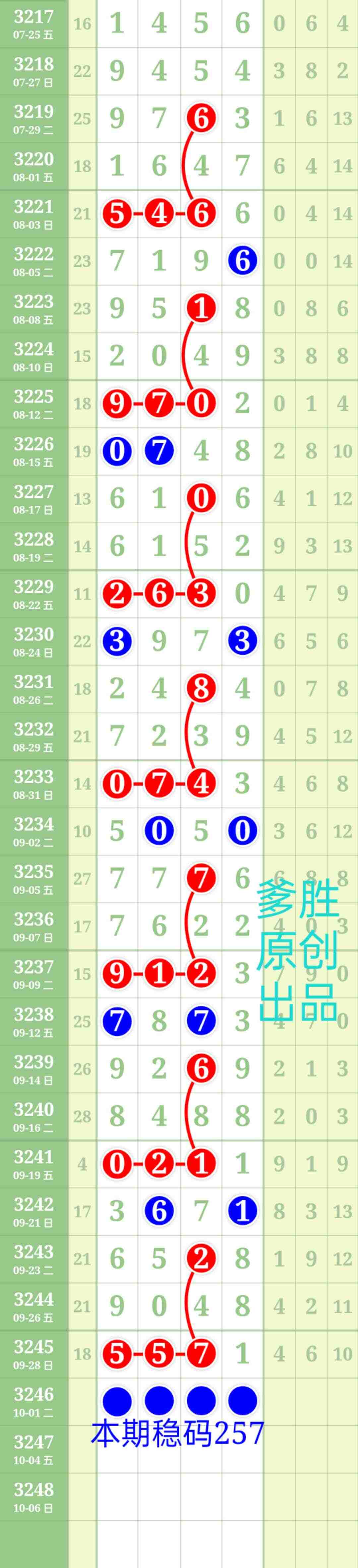 wechat_upload175919545568db313f4b00a