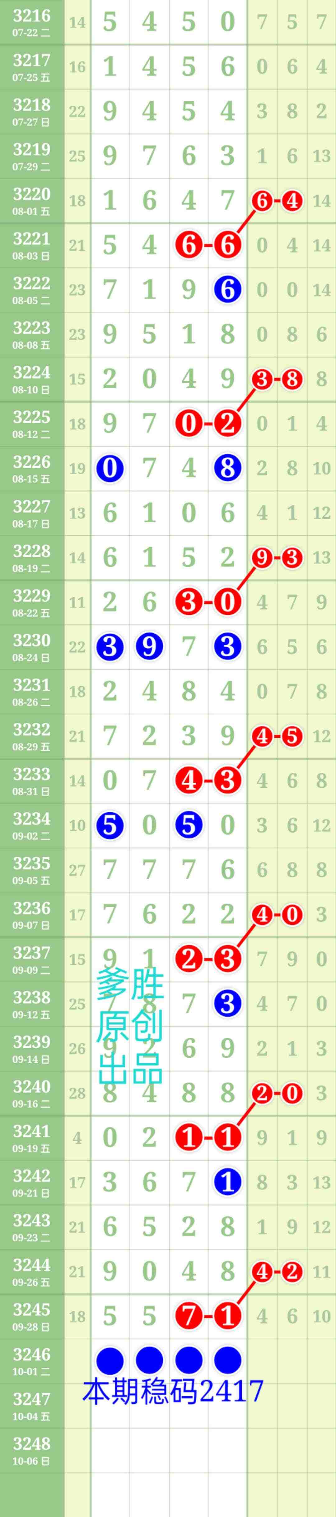 wechat_upload175919545568db313fcc7ec