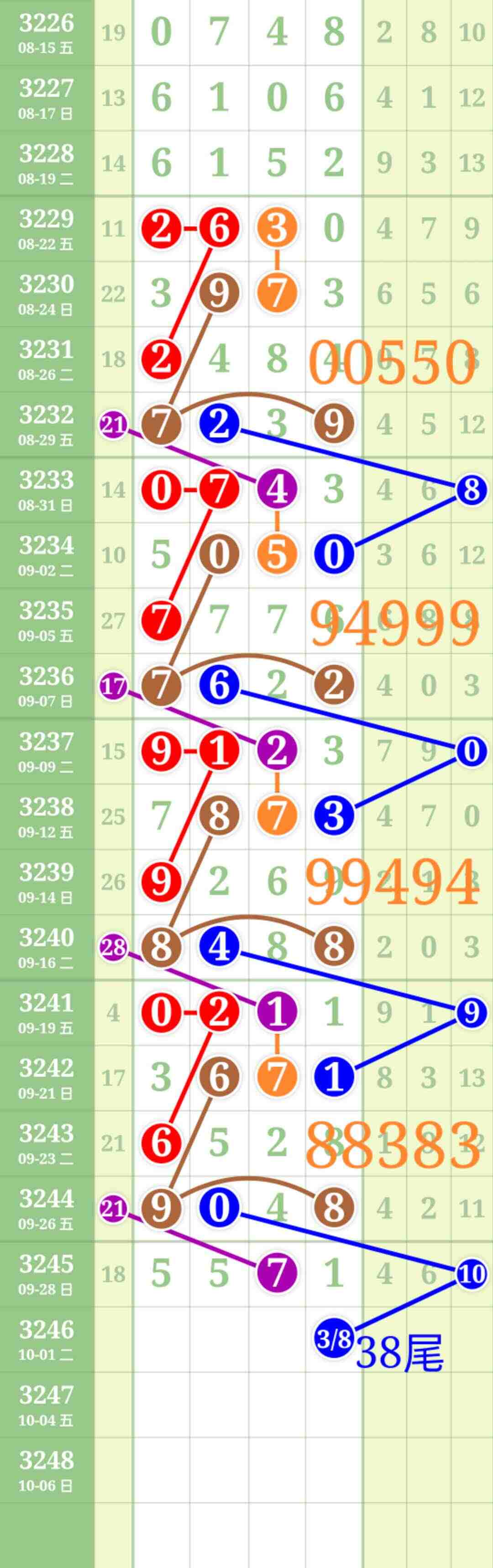 wechat_upload175919545668db314052aae