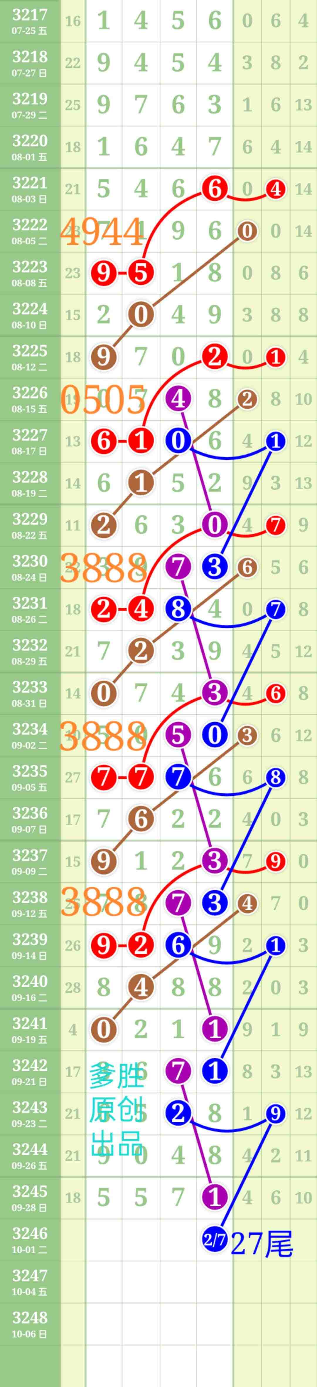 wechat_upload175919545768db3141d0265