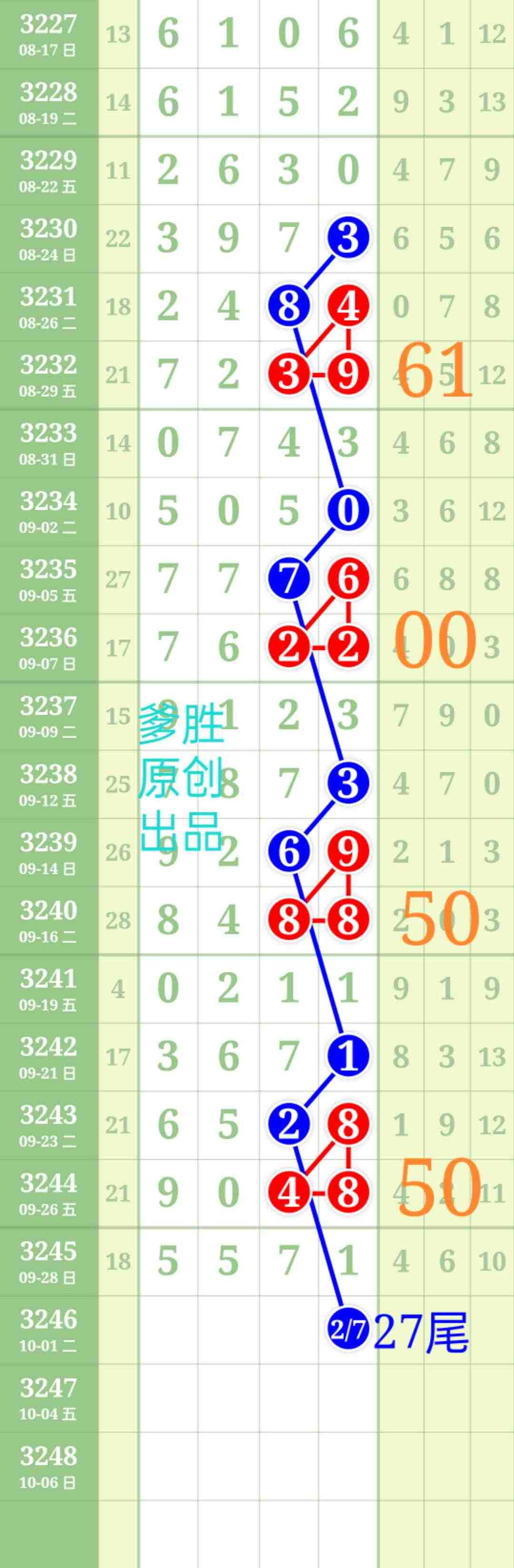 wechat_upload175919551568db317bc0202