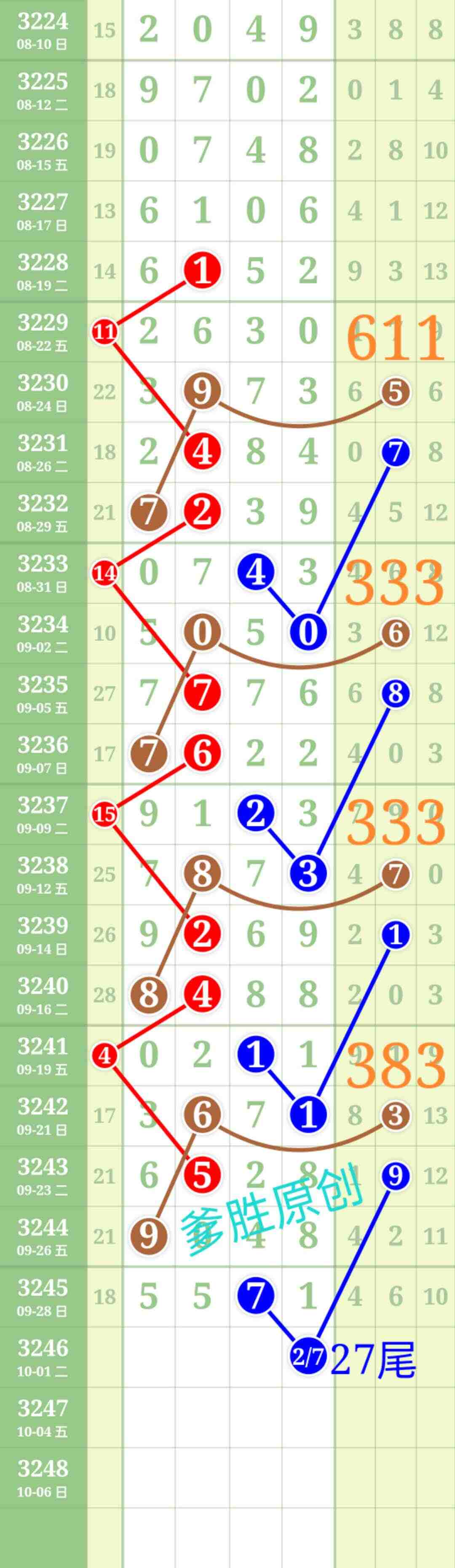 wechat_upload175919551668db317c5eac0