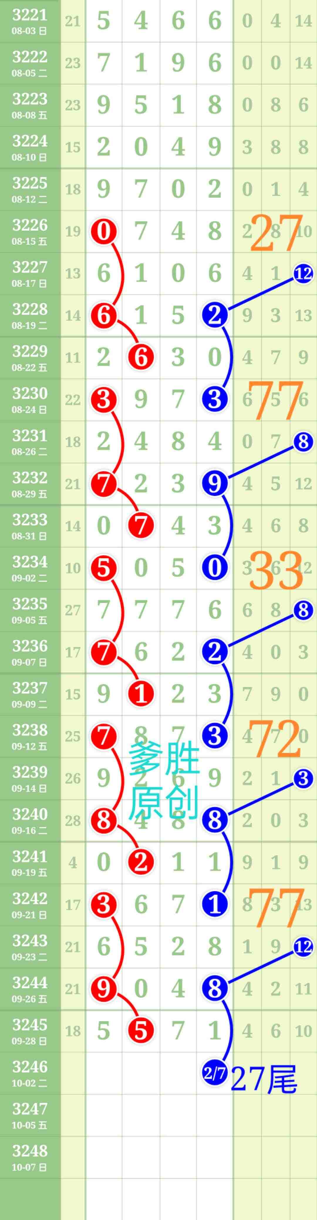 wechat_upload175919551768db317d832d6