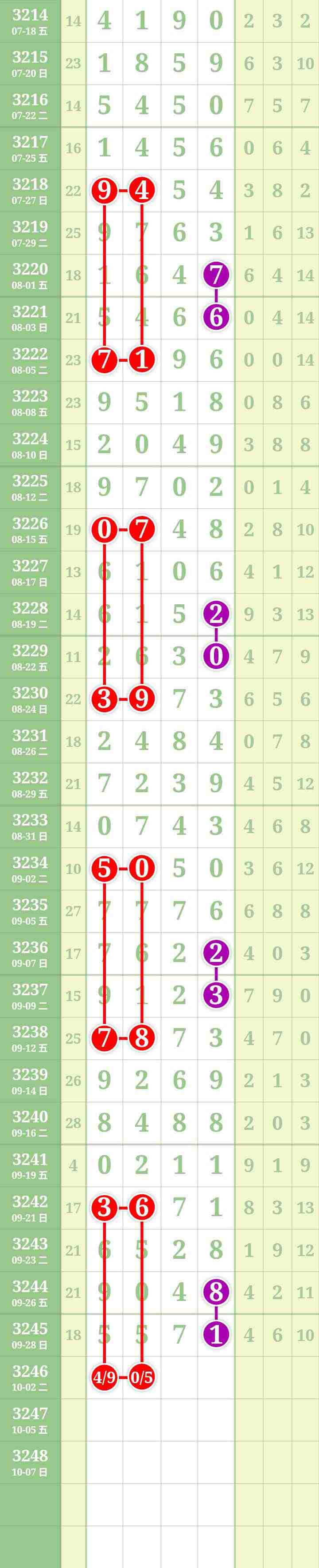 wechat_upload175923413568dbc85775783