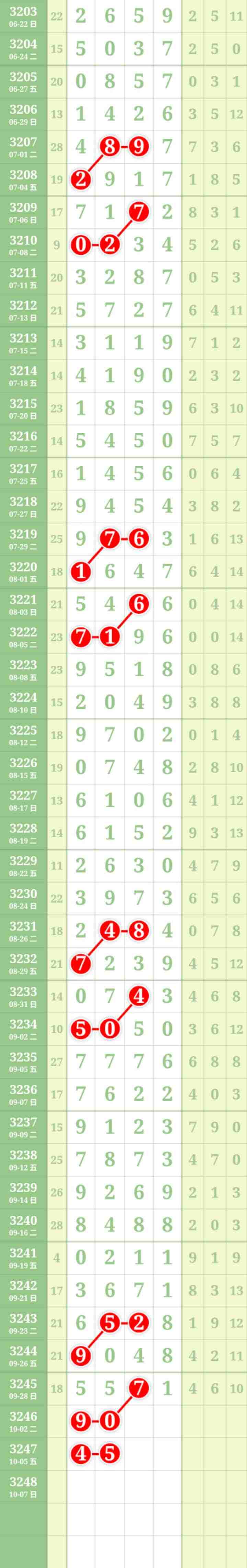 wechat_upload175923546368dbcd877496f