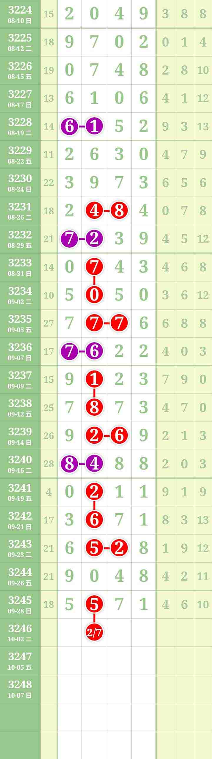 wechat_upload175923630068dbd0cc7a4e0