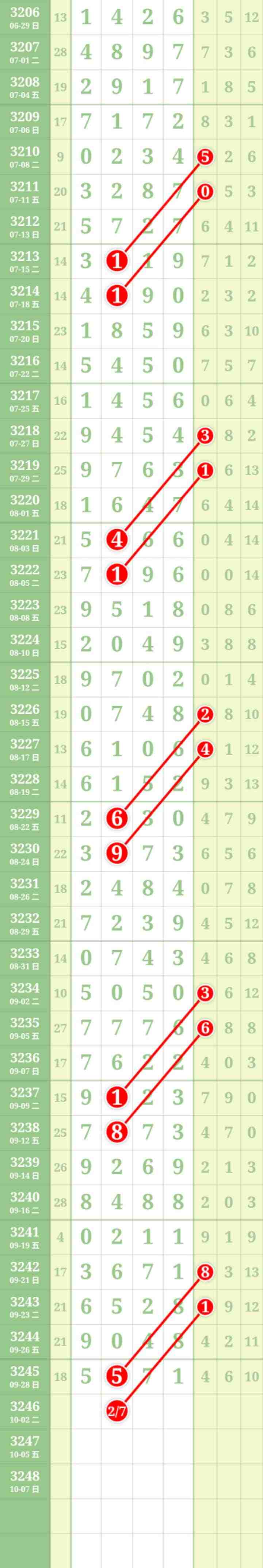 wechat_upload175923759168dbd5d7a8ca6