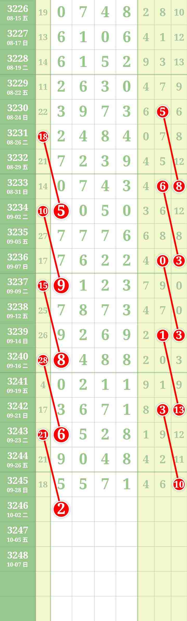 wechat_upload175923767068dbd62635d72